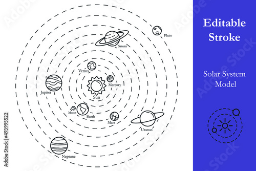 Solar system model line illustration with editable stroke. Vector planets with orbits. Isolated design elements. Names - Garamond font 