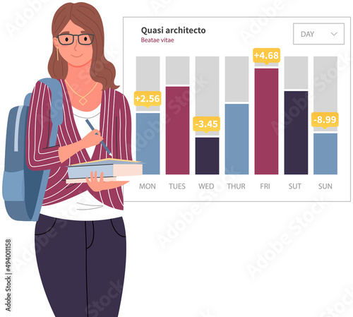 Analytics and development statistics. Web analysis measure, product testing technology. Woman analyses digital report. Statistical indicators and data on diagram. Graphic information visualization