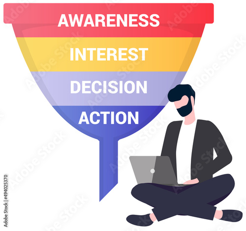 Man with laptop analysing stages of marketing process, client interest in purchases. Sales funnel with customer behavior. Businessman studying market plan symbol, marketing analytics results