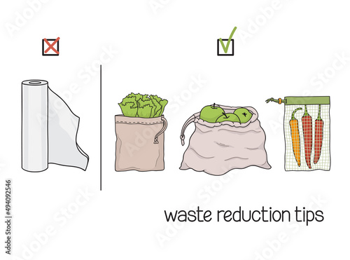 Waste reduction tips. Choice of reusable textile bags for fruits and veggies instead of single use plastic bags. Eco-friendly shopping, Zero waste concept