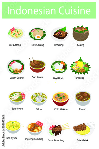 Indonesian Food, Nusantara cuisine dish