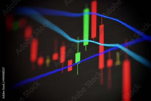 Stock trade graph candlestick financial investment trade, Forex graph business or Stock graph chart market exchange, Trading crypto currency technical price with indicator on chart screen trend