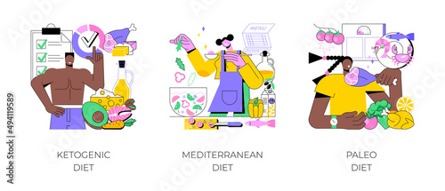 Weight loss nutrition plan abstract concept vector illustration set. Ketogenic, mediterranean and paleo diet, healthy lifestyle, organic food, fresh vegetable, low carb food abstract metaphor.