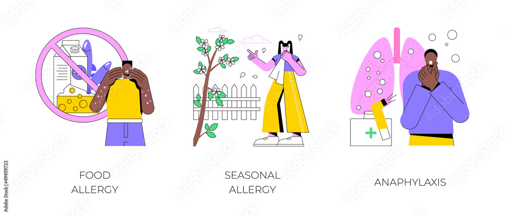 Allergic diseases abstract concept vector illustration set. Food and seasonal allergy, anaphylaxis shock treatment, skin rash, first aid, breath problem, gluten free diet abstract metaphor.