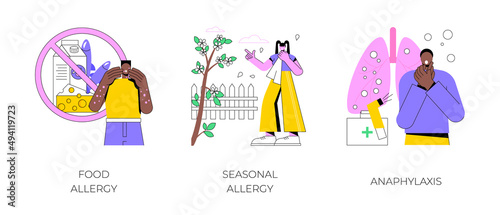 Allergic diseases abstract concept vector illustration set. Food and seasonal allergy, anaphylaxis shock treatment, skin rash, first aid, breath problem, gluten free diet abstract metaphor.