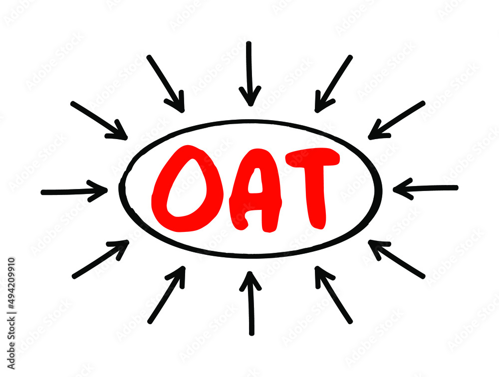OAT Operational Acceptance Testing - used to conduct operational readiness of a product, service, as part of a quality management system, acronym text with marker OAT Operational Acceptance Testing - used to conduct operational readiness of a product, service, as part of a quality management system, acronym text with marker