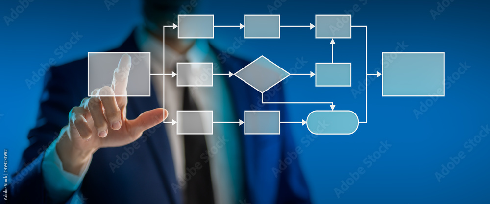 Business process and workflow automation with flowchart,Problem Solving,Workflow,Monitoring and Evaluation,quality control.Scheme of hierarchy management of corporate and processing management. - obrazy, fototapety, plakaty 