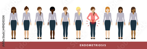 one in ten women has endometriosis illustration of different women one with abdominal pains