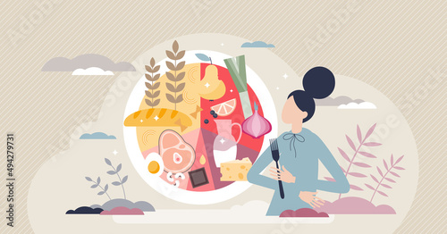 Food plate with balanced meal ingredients proportion tiny person concept. Dining menu with healthy percentage of greens, vegetables, dairy, grains and meat vector illustration. Mixed lunch portion.