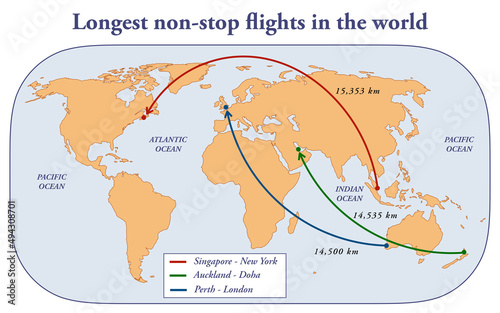 Photography Map with the longest non-stop commercial flights in the world