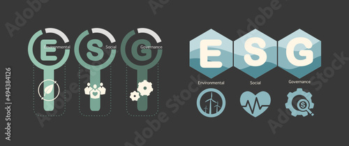 Banner ESG - Environmental, Social and Corporate Governance The information banner calls to remembrance this company's contribution to environmental and social issues.