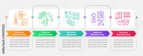 Production sub sectors rectangle infographic template. Data visualization with 5 steps. Process timeline info chart. Workflow layout with line icons. Myriad Pro-Bold, Regular fonts used