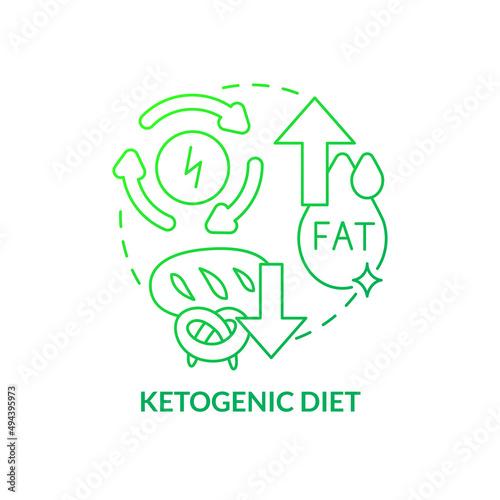 Ketogenic diet green gradient concept icon. High fats and low carbs nutrition. Trendy diets abstract idea thin line illustration. Isolated outline drawing. Myriad Pro-Bold font used