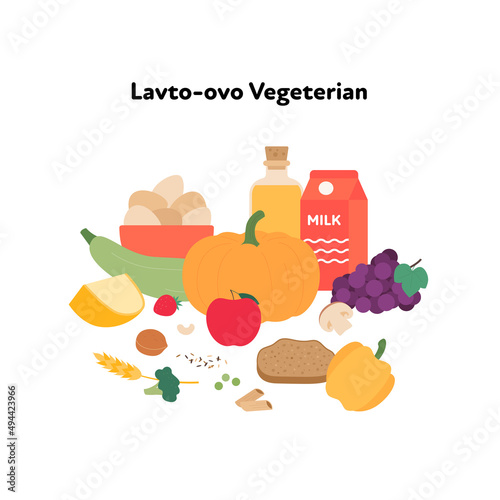 Food plate example concept. Vector flat illustration. Lacto ovo vegetarian diet symbol isolated on white background. Veggies, fruit, eggs, dairy, milk, bread and cereal color sign set. photo