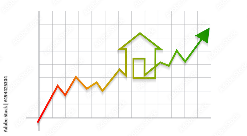 Graph of performance of the real estate market on the stock exchange. Growth and optimism in investment. Rising prices. Vector illustration Graph of performance of the real estate market on the stock exchange. Growth and optimism in investment. Rising prices. Vector illustration