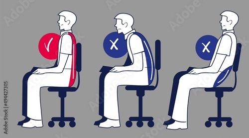 Correct and wrong sitting posture for workplace ergonomics. Spine and lumbar health benefit and care