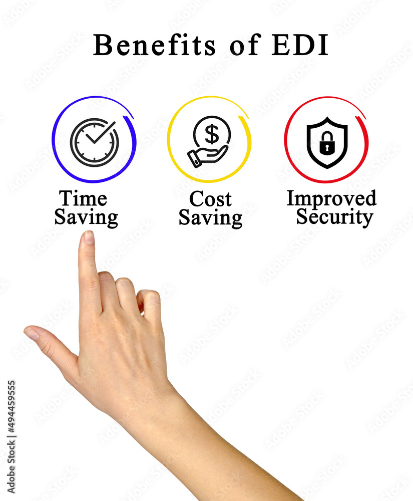 Fototapeta premium Benefits of EDI (Electronic Data Interchange