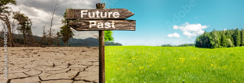 Klimawandel von Vergangenheit zu Zukunft