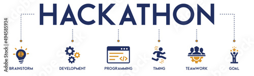 Tela Hackathon banner web icon vector illustration concept for design sprint-like soc