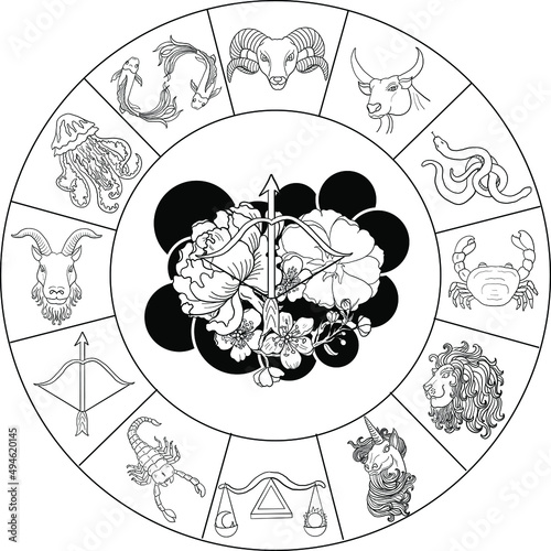 Circle flower of Astrology design.horoscope circle with signs of zodiac set vector.signs such as a aries, taurus, gemini, cancer, leo, virgo, libra, scorpio, sagittarius, capricorn,aquarius, pisces.