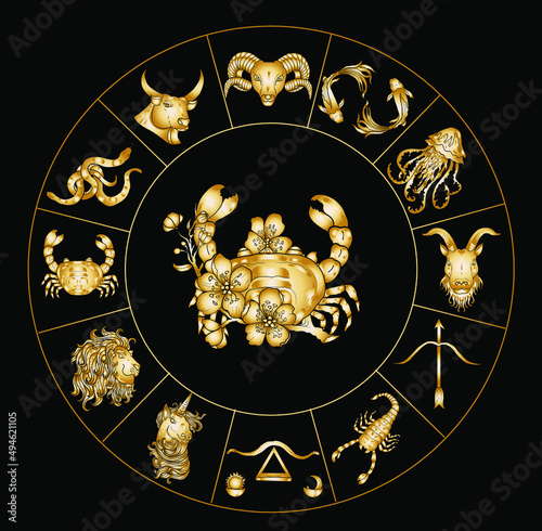 Circle flower of Astrology design.horoscope circle with signs of zodiac set vector.signs such as a aries, taurus, gemini, cancer, leo, virgo, libra, scorpio, sagittarius, capricorn,aquarius, pisces.