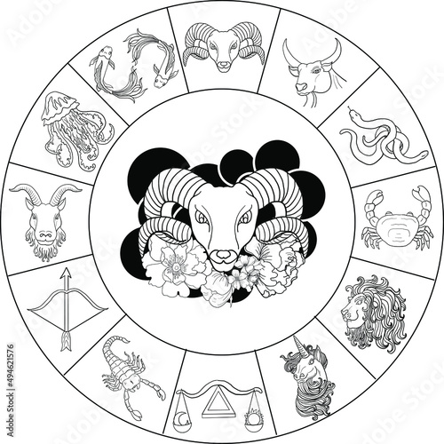 Circle flower of Astrology design.horoscope circle with signs of zodiac set vector.signs such as a aries, taurus, gemini, cancer, leo, virgo, libra, scorpio, sagittarius, capricorn,aquarius, pisces.