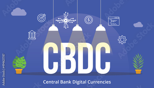 cbdc central bank digital currencies concept with icon and big word text with modern flat style