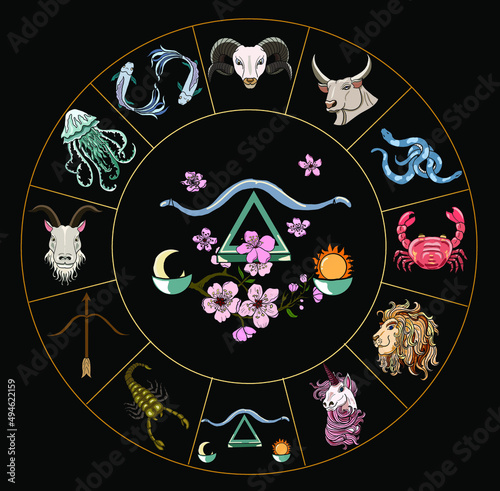 Circle flower of Astrology design.horoscope circle with signs of zodiac set vector.signs such as a aries, taurus, gemini, cancer, leo, virgo, libra, scorpio, sagittarius, capricorn,aquarius, pisces.