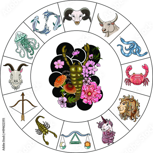 Circle flower of Astrology design.horoscope circle with signs of zodiac set vector.signs such as a aries, taurus, gemini, cancer, leo, virgo, libra, scorpio, sagittarius, capricorn,aquarius, pisces.