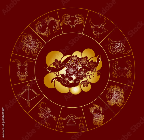 Circle flower of Astrology design.horoscope circle with signs of zodiac set vector.signs such as a aries, taurus, gemini, cancer, leo, virgo, libra, scorpio, sagittarius, capricorn,aquarius, pisces.