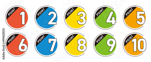 POINT　1〜10までの丸型数字アイコンセット（ビビッドカラー）