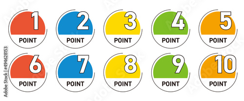 POINT　1〜10までの丸型数字アイコンセット（ビビッドカラー）