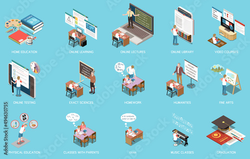 Homeschooling Isometric Set