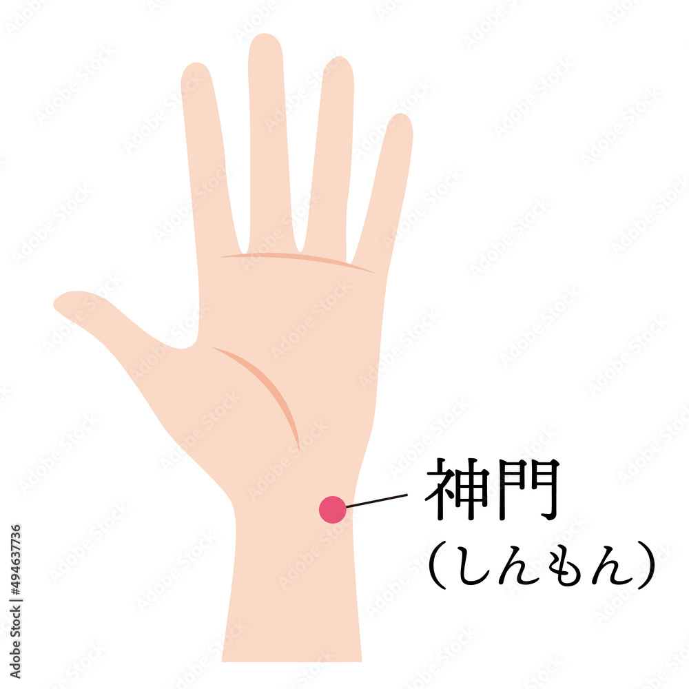 神門ツボの位置 _ 耳つぼ 図解 痛い – VTTNVT