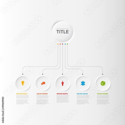 Multipurpose Infographic template with five circle elements under big button