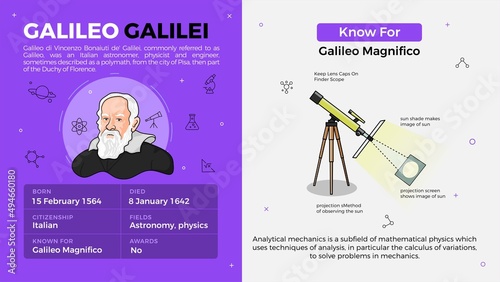 Popular Inventors and Inventions Vector Illustration of Galileo Galilei and Galileo magnifico