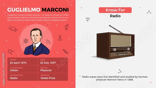 Fotografia Popular Inventors and Inventions Vector Illustration of Guglielmo Marconi and Ra