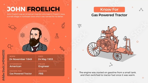 Popular Inventors and Inventions Vector Illustration of John Froelich and Nuclear Gas-Powered Tractor