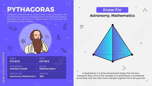 Popular Inventors and Inventions Vector Illustration of Pythagoras and Astronomy, Mathematics photo