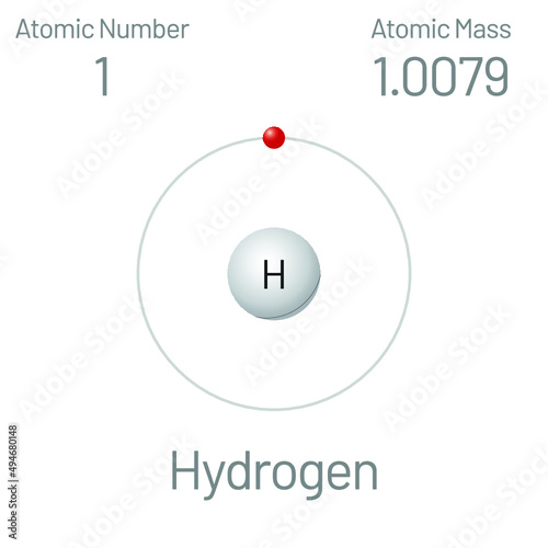 Hydrogen atomic structure, atomic number, atomic mass - Chemistry education vector