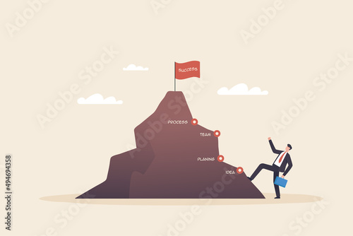 starting a business, leadership to achieve business goals, Flag on the mountain peak. Business concept, goal achievement, success.
