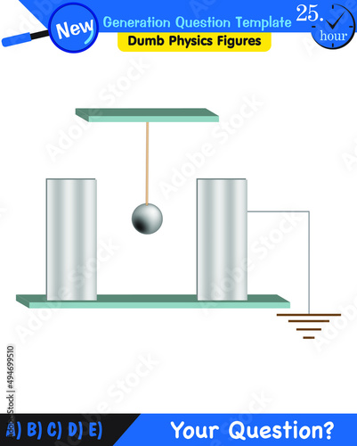 Physics, Electrification by friction, friction and electricity, push, pull physics forms used in courses, magnetism, pole, plus and minus, electrostatic, next generation question template, dumb physic