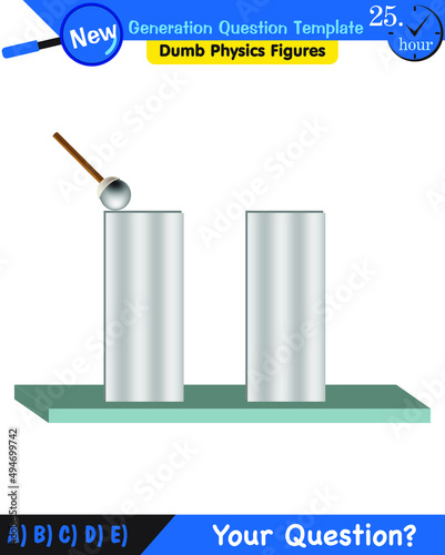 Physics, Electrification by friction, friction and electricity, push, pull physics forms used in courses, magnetism, pole, plus and minus, electrostatic, next generation question template, dumb physic