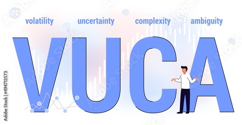 VUCA Volatility Uncertainty Complexity and ambiguity of general conditions and situations VUCA world concept Acronym Lack of stability and predictability, ability to foresee Problems in understanding