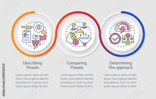 Dealing with national safety threats loop infographic template. Data visualization with 3 steps. Process timeline info chart. Workflow layout with line icons. Myriad Pro-Regular font used