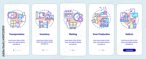Types of muda onboarding mobile app screen. Production waste walkthrough 5 steps graphic instructions pages with linear concepts. UI, UX, GUI template. Myriad Pro-Bold, Regular fonts used