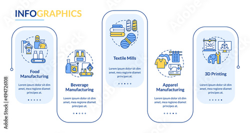 Manufacturing sub sectors rectangle infographic template. Data visualization with 5 steps. Process timeline info chart. Workflow layout with line icons. Lato-Bold, Regular fonts used