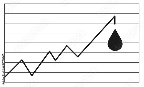 Oil price rise icon. Black droplet with oil increasing price chart. Oil trade symbol. Fossil fuels shortage. Oil market and fuel industry.