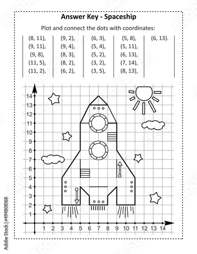 This is answer key page for coordinate graphing, or drawing by coordinates, math worksheet with spaceship or rocket
