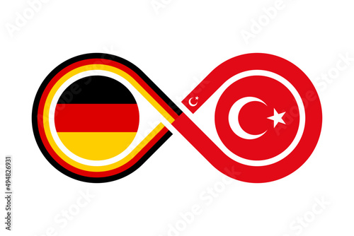 german and turkish language translation icon. vector illustration isolated on white background	
 photo